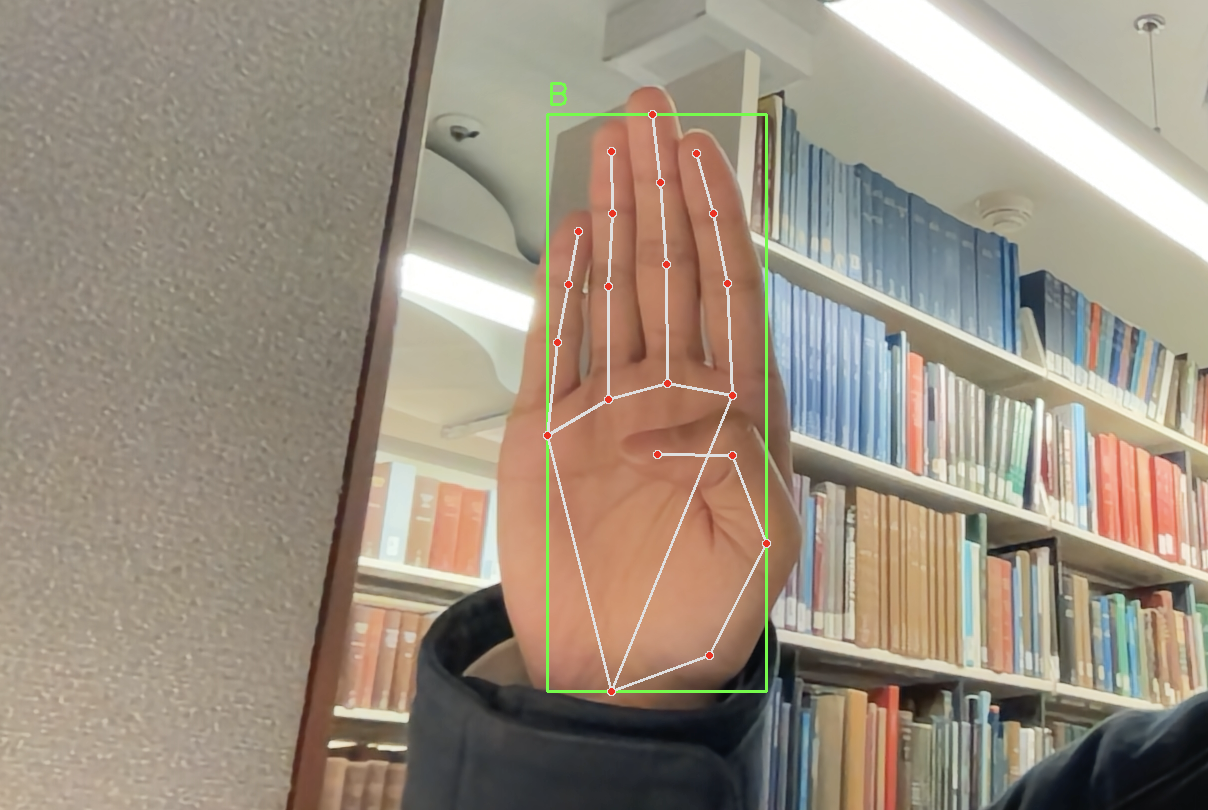 ASL Gesture Classifier